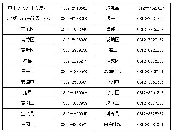 中卫最新医保卡有到期时间吗方法分析(最方便真实的中卫医保卡有到期时间吗现在方法)